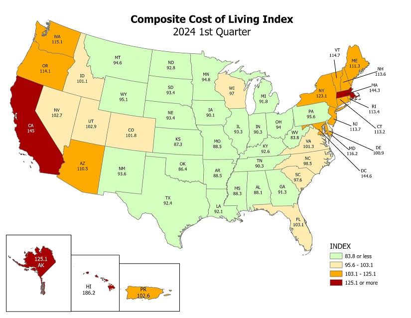Cost of Living Data Series Missouri Economic Research and Information Center