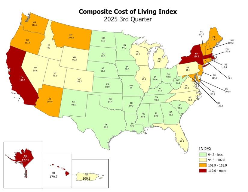 Cost of Living for Selected Missouri Cities Q3 2025 JPG Image